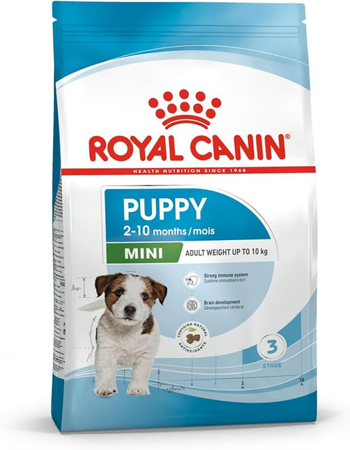 Royal Canin Mini Puppy Junior Dry Dog Food 4 Kg
