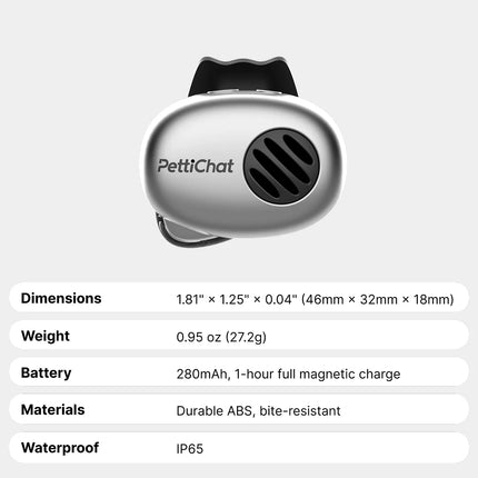 PettiChat - - Pet Translator