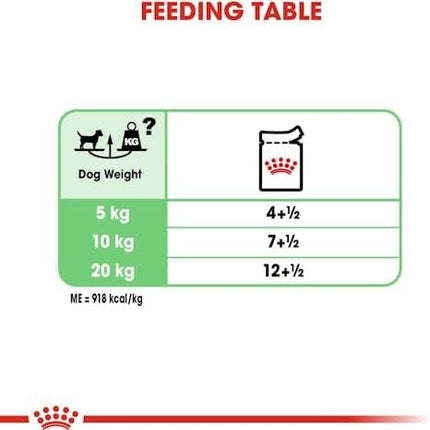 Royal Canin Digestive Care Adult Loaf Pouches Wet Dog Food 85 GMS 12 Pack