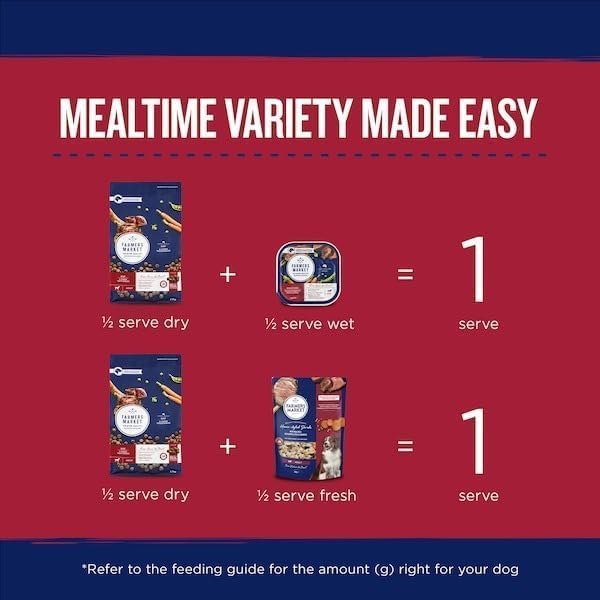 Farmer's Market Beef and Farm Vegetables Adult Dry Dog Food 6.8kg