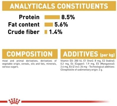 Royal Canin Chihuahua Adult Loaf Pouches Wet Dog Food 85 Gm 12 Pack