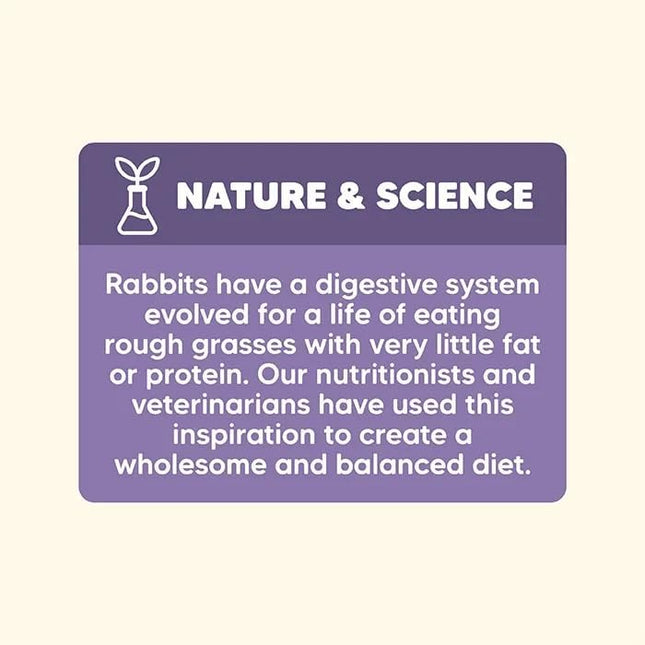 Vetafarm Origins Rabbit Diet