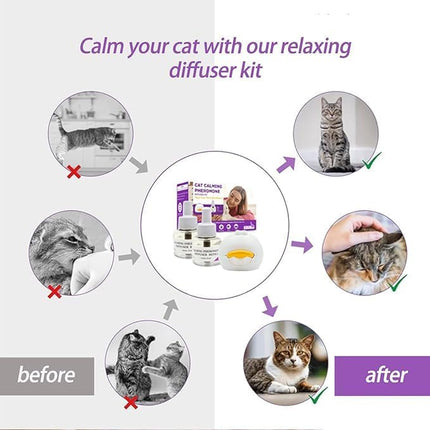 Cat Calming Diffuser, Pheromones cat Diffuser Refill 3 sets