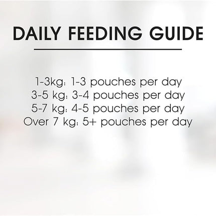 Fussy Cat Grain Free Twice as Tasty Kitten Wet Food, Kitten Mince 12x80g - Two Tasty Textures, One Irresistible Meal, Real Australian Meat, Grain-Free & Complete Nutrition (Pack of 3)