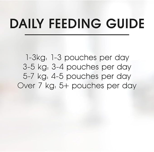 Fussy Cat Grain Free Twice as Tasty Kitten Wet Food, Kitten Mince 12x80g - Two Tasty Textures, One Irresistible Meal, Real Australian Meat, Grain-Free & Complete Nutrition (Pack of 3)