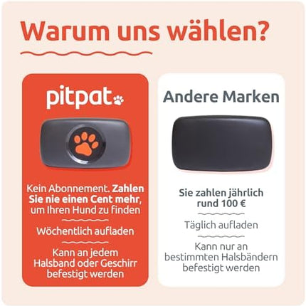 PitPat Dog GPS Tracker -Twin Pack Black and Red - Track 2 Dogs - No Subscription Required - Suitable for All Dogs and Fits All Collars - Smart Activity Tracker, Satellite Tracking with Unlimited Range