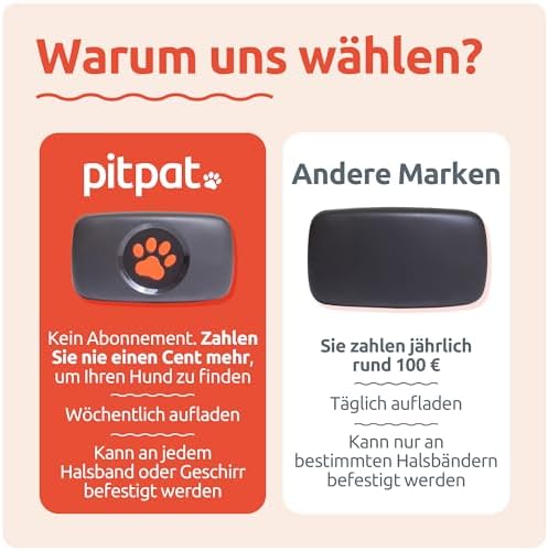 PitPat Dog GPS Tracker -Twin Pack Black and Red - Track 2 Dogs - No Subscription Required - Suitable for All Dogs and Fits All Collars - Smart Activity Tracker, Satellite Tracking with Unlimited Range