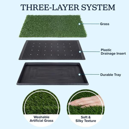 PETMAKER Replacement Artificial Grass Pee Pads – Set of 3 Pads for Puppy Potty Trainer – Dog Housebreaking Supplies for Puppies or Large Dogs by
