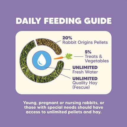 Vetafarm Origins Rabbit Diet