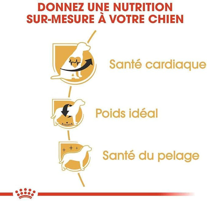 Royal Canin Cavalier King Charles Adult Dry Dog Food 7.5 Kg