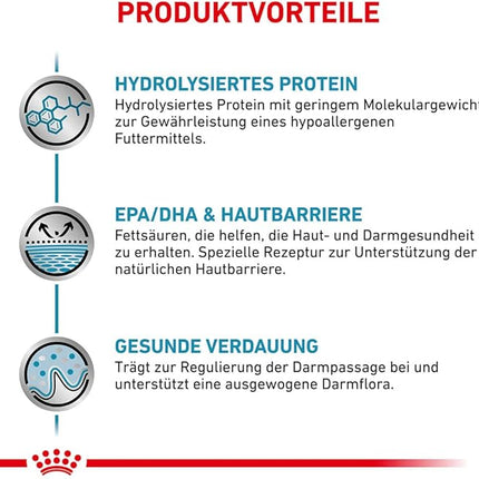 Royal Canin Canine Hypoallergenic 7 kg