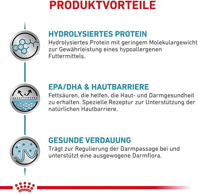 Royal Canin Canine Hypoallergenic 7 kg