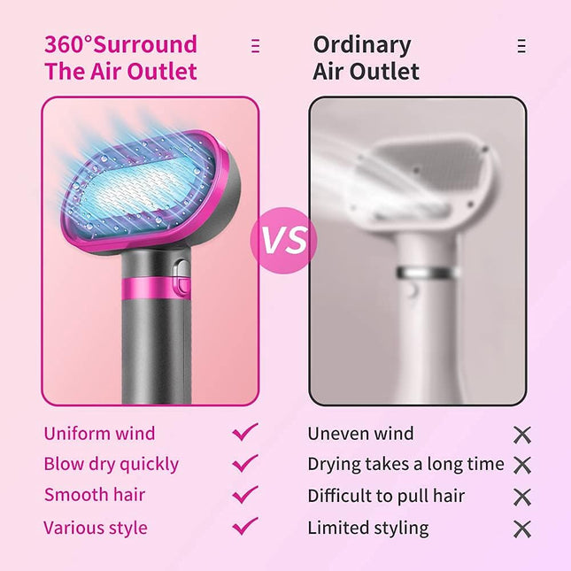 Upgraded Pet Hair Dryer Brush, 2 in 1 Pet Hair Dryer for Small/Medium Dogs and Cats