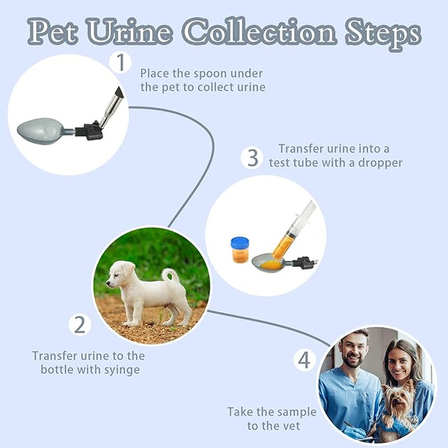 Kanayu 17 Pcs Dog Urine Collector Dog Urine Collection Pack, Include Telescopic Dog Urine Sample Catcher, Urine Sample Cups, Pipettes, Vials and Syringe for Pet Pregnancy Pee Test, Veterinary Supplies