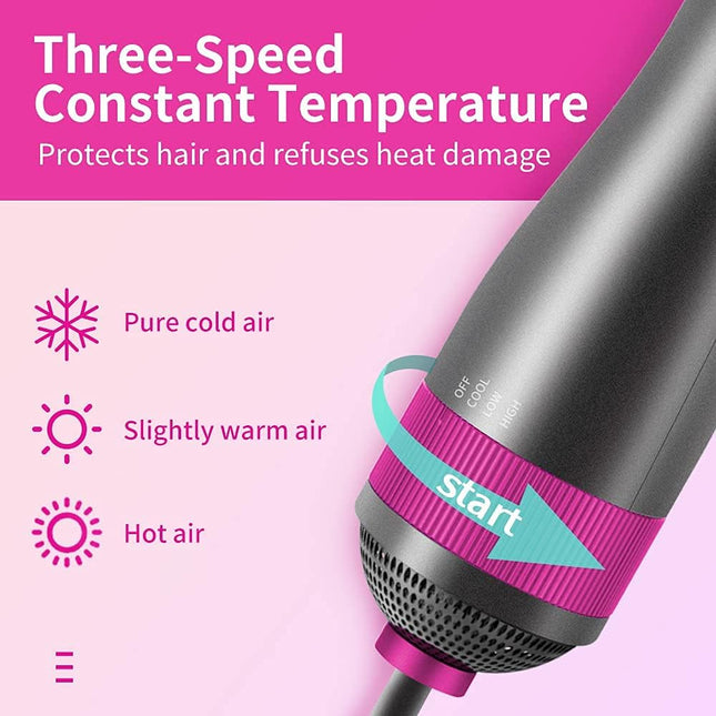 Upgraded Pet Hair Dryer Brush, 2 in 1 Pet Hair Dryer for Small/Medium Dogs and Cats