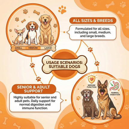 PetPurely Probiotic Chews for Dogs & Cats Gut Health 120 Soft Chews