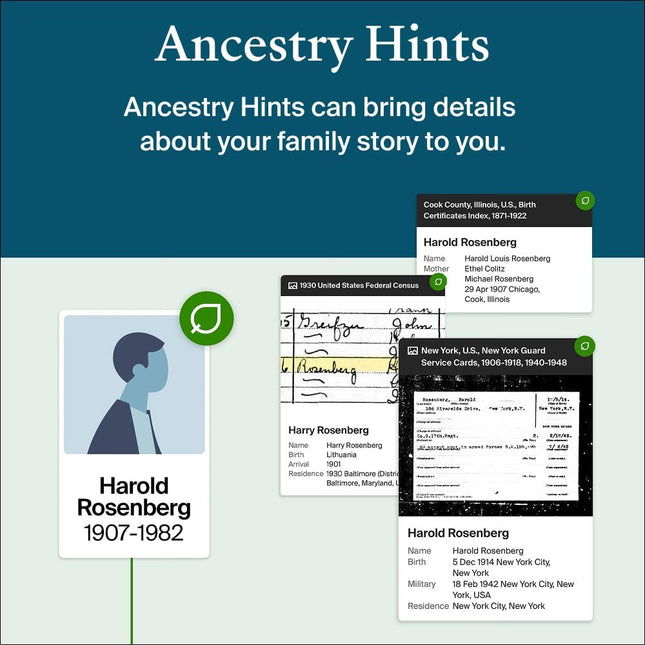 AncestryDNA Genetic Test Kit + 3-Month Ancestry World Explorer Membership: Personalized Genetic Results, DNA Ethnicity Test, Family History, Complete DNA Test, 3600+ Regions and Journeys