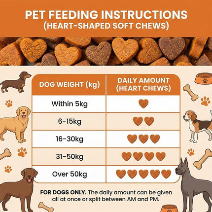 PetPurely Probiotic Chews for Dogs & Cats Gut Health 120 Soft Chews