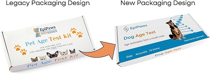 Dog Age Test - Includes Wellness Insights for Your Pet’s Life Stage - At Home Epigenetic Biomarker Testing Kit, Great for Rescued Pets