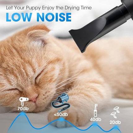 Dog Dryer for Pet Grooming, 3200W High Velocity Force Blow Pet Dryer, Adjustable Speed & Temperature Control Dog Blow Dryer, Quiet Dog Hair Dryer with 3 Nozzle