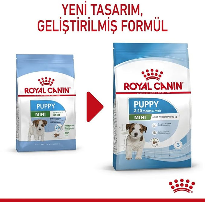 Royal Canin Mini Puppy Junior Dry Dog Food 4 Kg