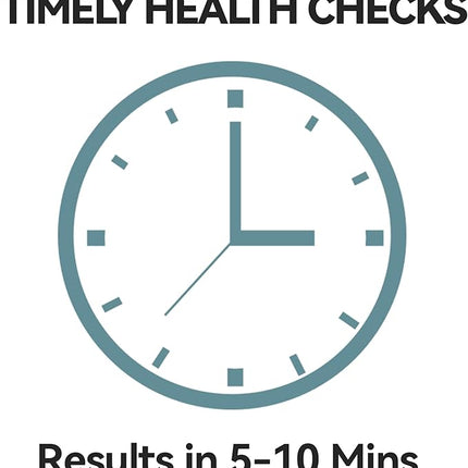 Home Check 4-in-1 Dog Wellness Kit 2 (Pack)
