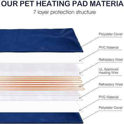 Pet Scene Pet Heating Mat for Dogs Cats, Extra Large Size 90x60CM,Dog Heated Pad