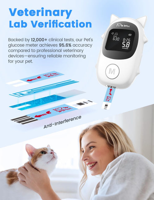 IMPet Glucose Monitoring Kit for Dogs & Cats, Pet Blood Sugar Monitor with 100 Strips