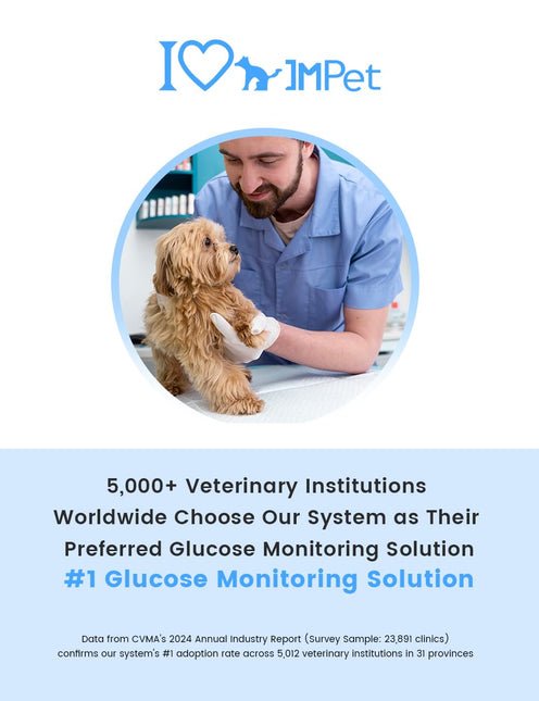 IMPet Glucose Monitoring Kit for Dogs & Cats, Pet Blood Sugar Monitor with 100 Strips