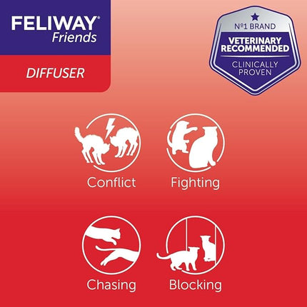 FELIWAY Friends 30 Day Refill, helps to reduce conflict in multi-cat households, helping cats get along better, 48 ml
