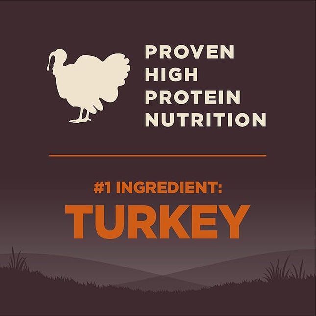 Wellness CORE Dry Dog Food, Small Breed, Grain-Free, High Protein, Natural, Original Turkey & Chicken Recipe, (1.8kg Bag)