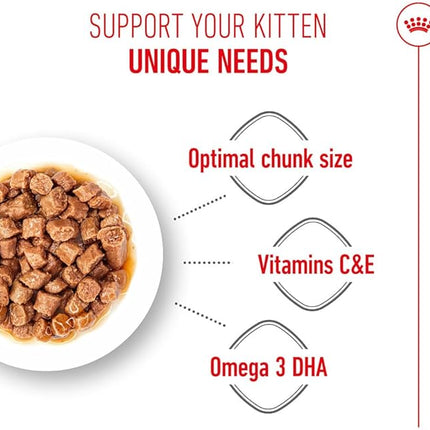 Royal Canin Kitten Chunks in Gravy Pouches Wet Cat Food 85 GMS 12 Pack