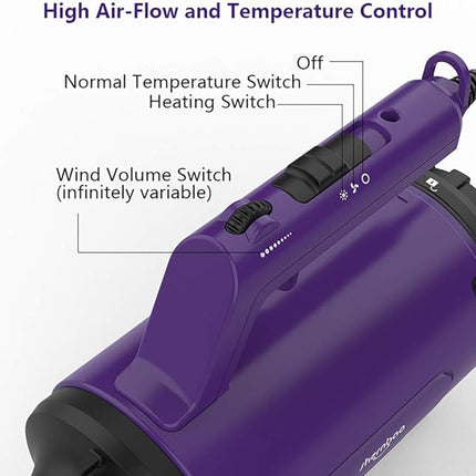 Dog Dryer High Velocity Professional Dog/Pet Grooming Force Hair Dryer/Blower (SMD-06P)