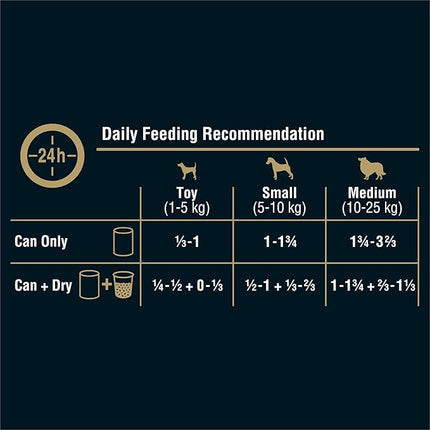 MY DOG Adult Wet Dog Food Tender Chicken & Turkey Banquet 400g Can, 24 Pack