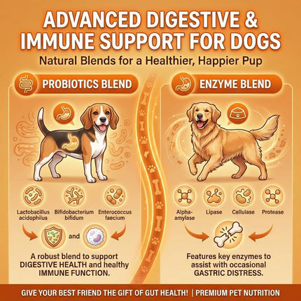 PetPurely Probiotic Chews for Dogs & Cats Gut Health 120 Soft Chews