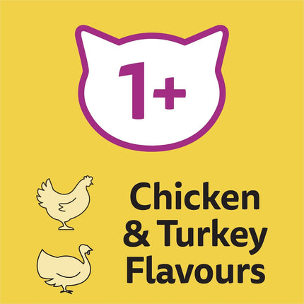 WHISKAS 1+ Years Adult Dry Cat Food Chicken & Turkey 1.8kg Bag, 4 Pack
