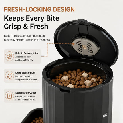 Automatic Cat Feeders for Two Cats, 7L Double Automatic Cat Food Dispenser with 2 Stainless Bowls, 5G WiFi
