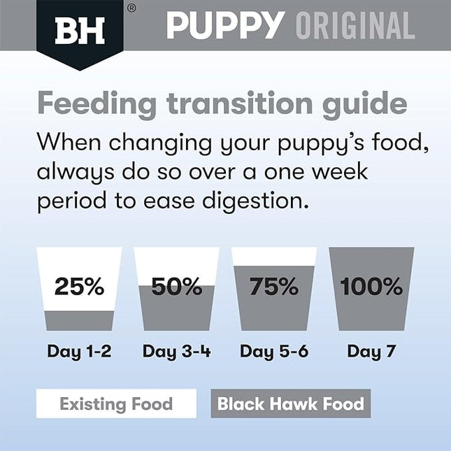 Black Hawk Puppy Large Breed Chicken and Rice Dry Dog Food 3 Kg