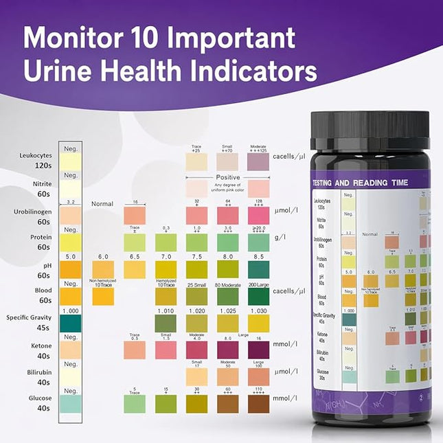 Carethetic Pet Urine Test Strips for Dogs & Cats, 10-Parameter Urinalysis Test Kit, 100 Reagent Strips for At-Home Urine Health Screening, Fast Results, Easy to Use