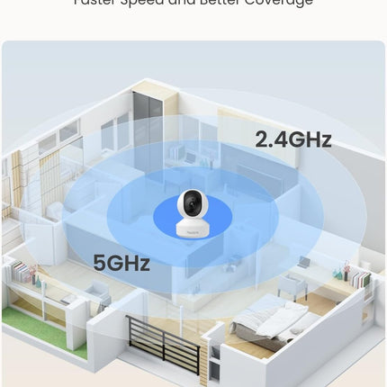 Reolink E1 Pro 3K PT Wi-Fi Indoor Camera for Baby & Pet Monitoring, Auto Tracking, 5MP Night Vision Enhanced by F1.6 Aperture, Person/Pet/Baby Crying Detection, 2.4/5GHz Wi-Fi, Two-Way Talk