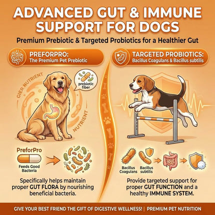 PetPurely Probiotic Chews for Dogs & Cats Gut Health 120 Soft Chews