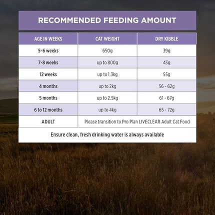 Purina Pro Plan LIVECLEAR Kitten Dry Cat Food Chicken 3kg