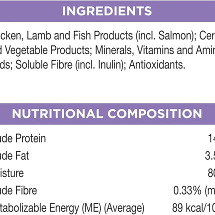 PRO PLAN Kitten Wet Cat Food Salmon in Gravy 12x85g