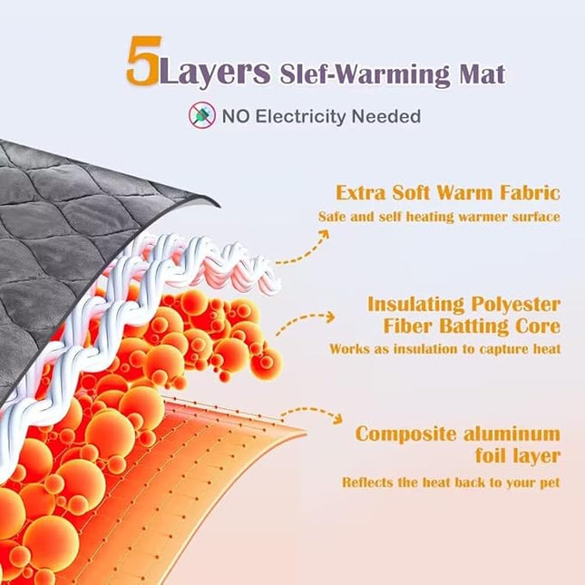 NWK Self Warming Thermal Pet Mat Pad, Self Heating Thermal Cat and Dog Bed Pad, Heated Cat and Dog Blanket, Washable, for Sofa & Crate & Kennel & Car Seat (Black, M (68cm X 47.5cm))