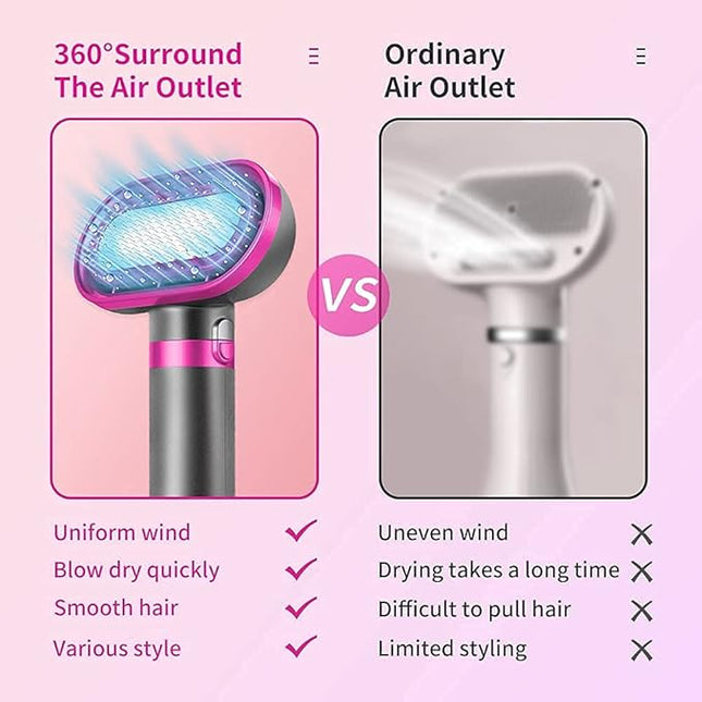 Pet Hair Dryer, 2-in-1 Dog Hair Blower with Brush, 3-Modes Blow Professional Home Grooming Drying for Small Large Cat Puppy Purple