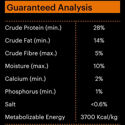 SavourLife Grain Free, Dog Food, Kangaroo & Chicken - High Protein, 2.5kg