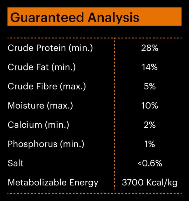 SavourLife Grain Free, Dog Food, Kangaroo & Chicken - High Protein, 2.5kg
