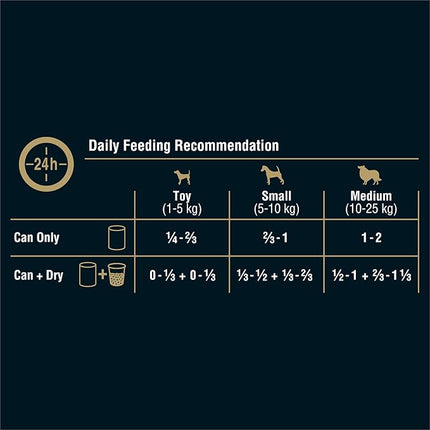 My Dog Adult Wet Dog Food Wholesome Chicken & Turkey Loaf 680g Can, 12 Pack