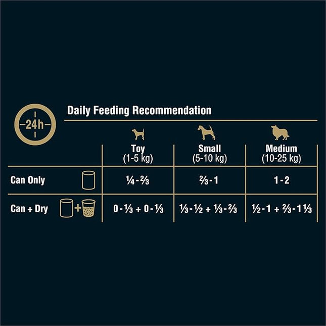 My Dog Adult Wet Dog Food Wholesome Chicken & Turkey Loaf 680g Can, 12 Pack