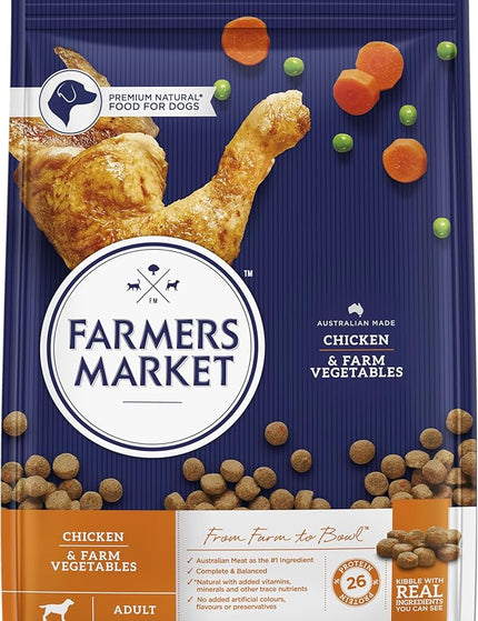 Collection image for: Dog Dry food